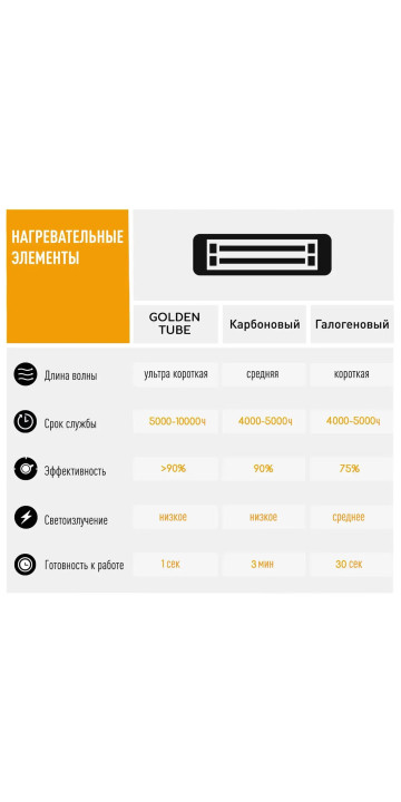 Інфрачервоний обігрівач Blumfeldt Heatbell Tower Smart