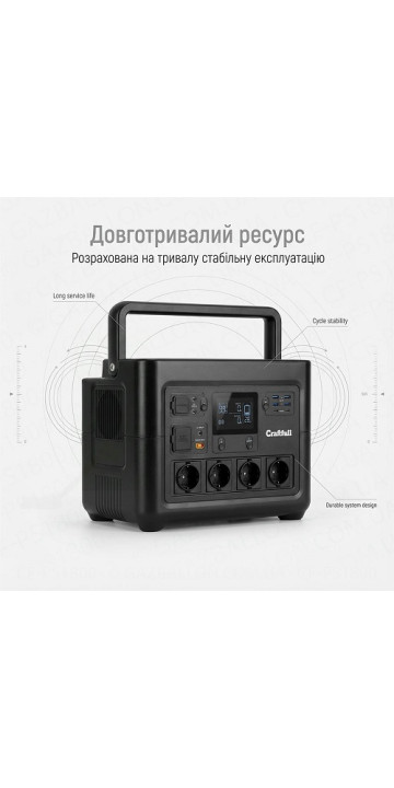 Зарядная станция Craftfull PS1800