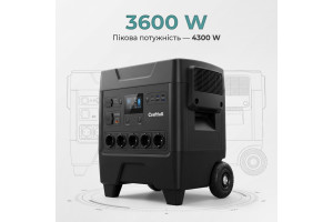 Зарядна станція Craftfull PS3600