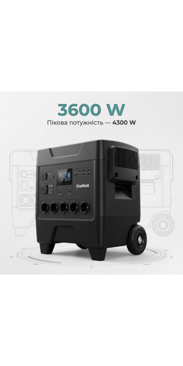 Зарядна станція Craftfull PS3600