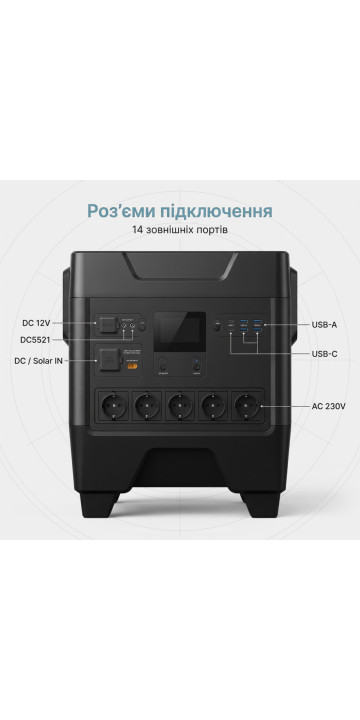 Зарядна станція Craftfull PS3600