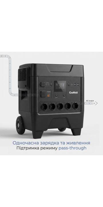 Зарядна станція Craftfull PS3600