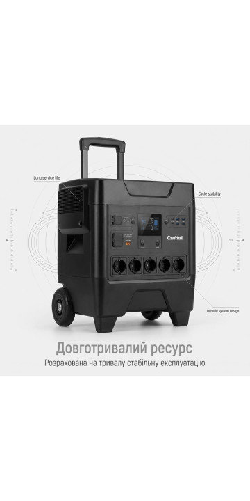 Зарядна станція Craftfull PS3600