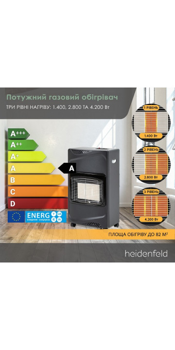 Газовый обогреватель Heidenfeld Inferno GH100 Газовый обогреватель Heidenfeld Inferno GH100