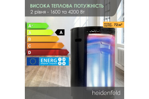 Газовый обогреватель Heidenfeld Blueflame GH110